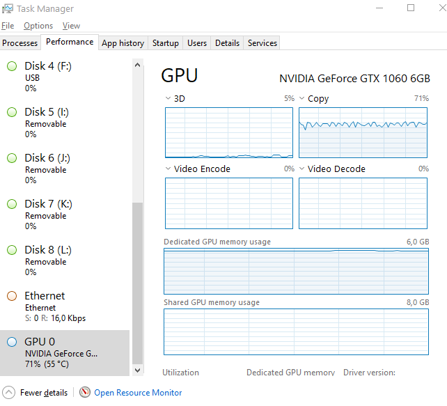 Deepfake GPU usage